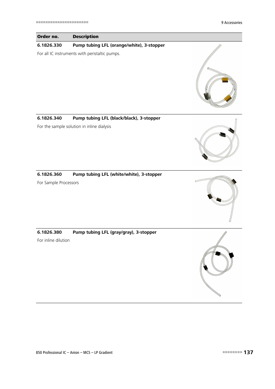 Metrohm 850 Professional IC Anion MCS LP-Gradient User Manual | Page 147 / 153