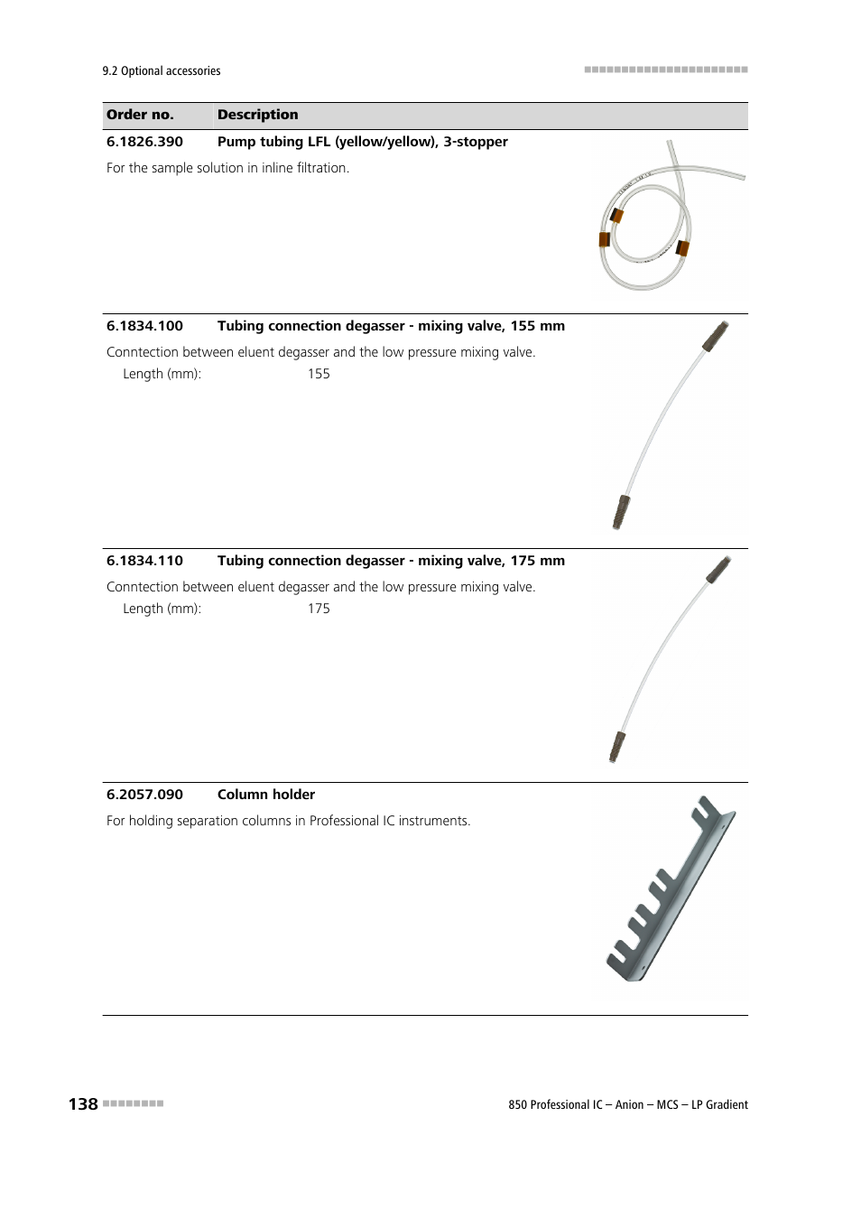 Metrohm 850 Professional IC Anion MCS LP-Gradient User Manual | Page 148 / 153