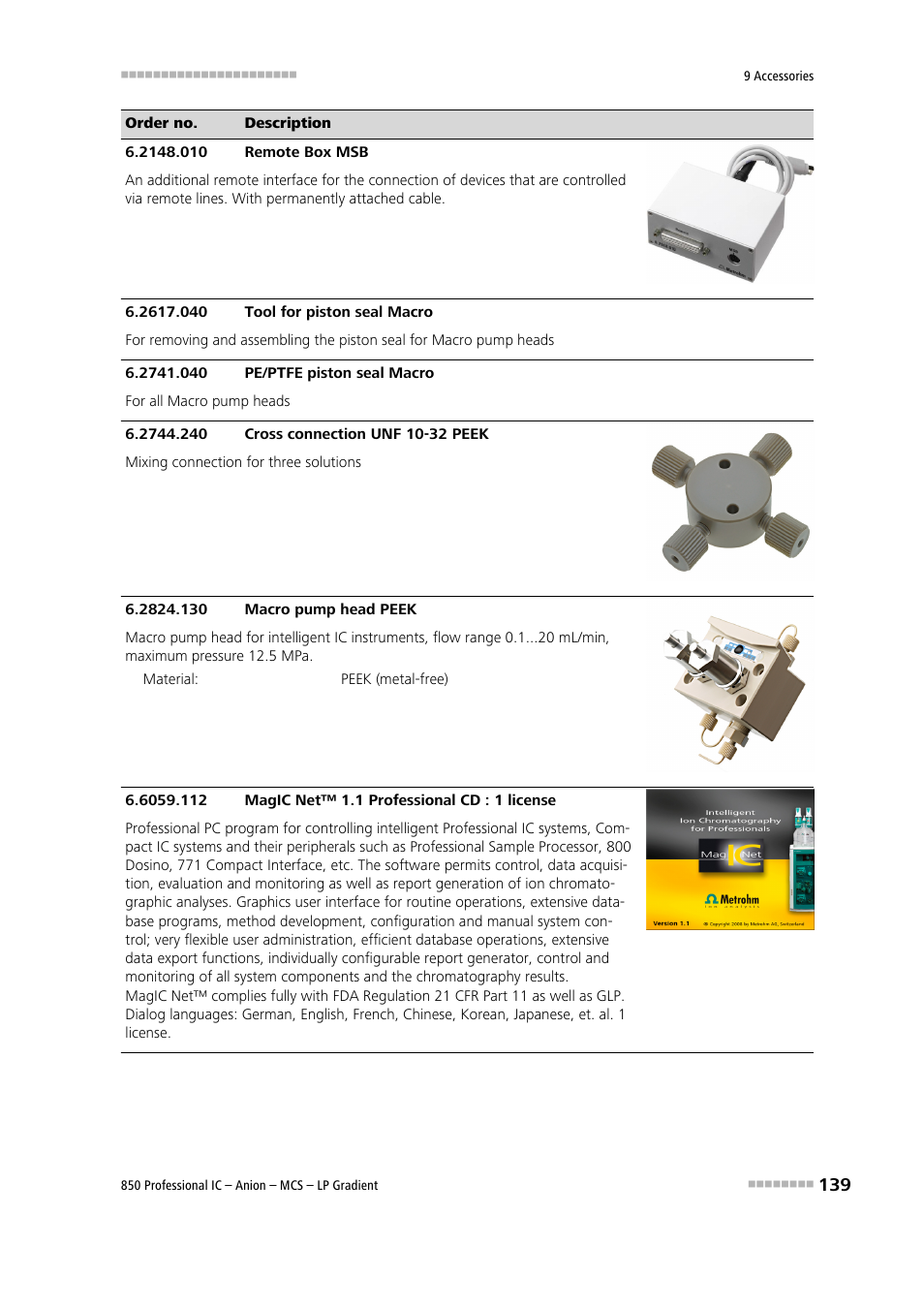 Metrohm 850 Professional IC Anion MCS LP-Gradient User Manual | Page 149 / 153