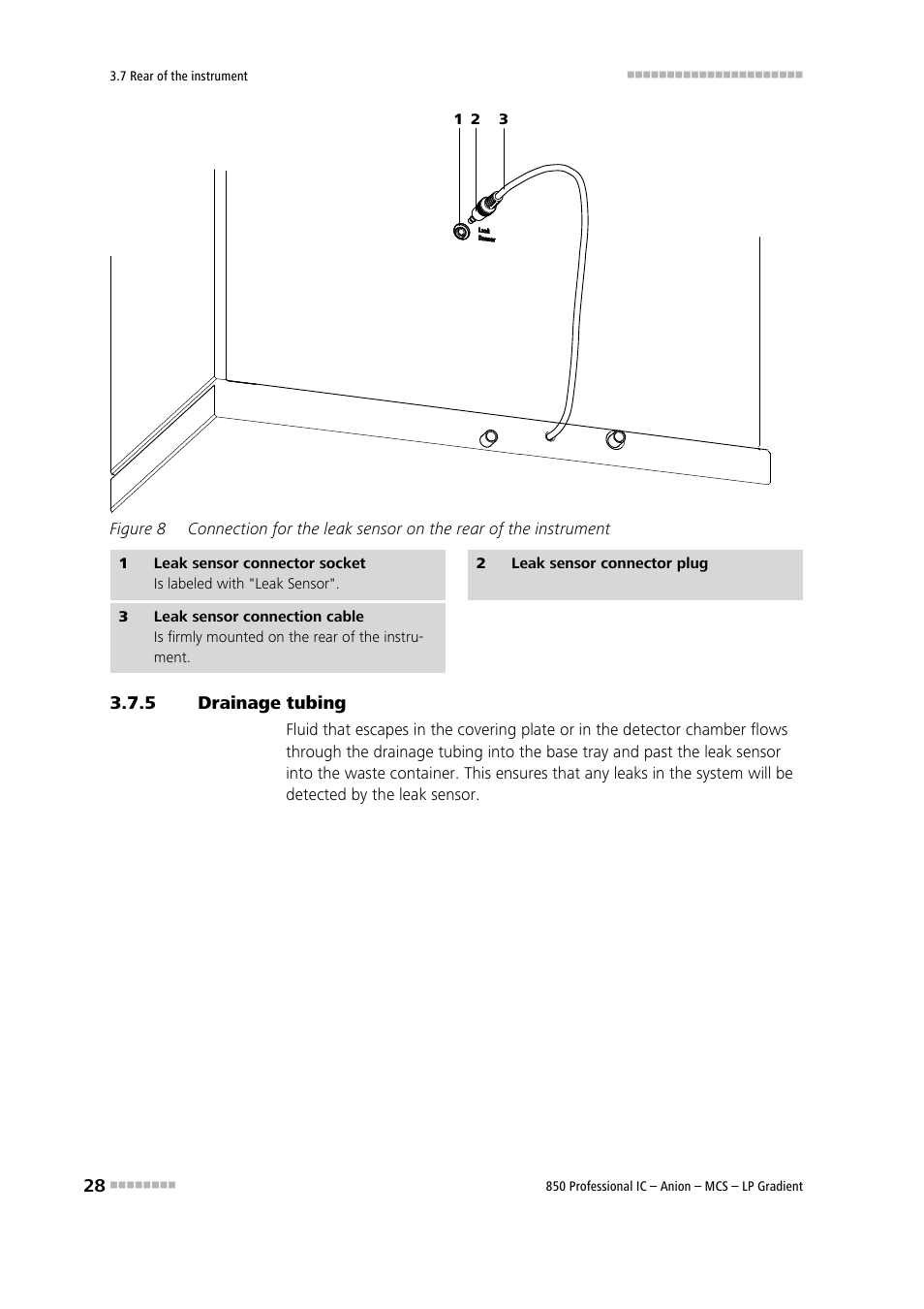 5 drainage tubing, Drainage tubing, Figure 8 | 2) must be | Metrohm 850 Professional IC Anion MCS LP-Gradient User Manual | Page 38 / 153