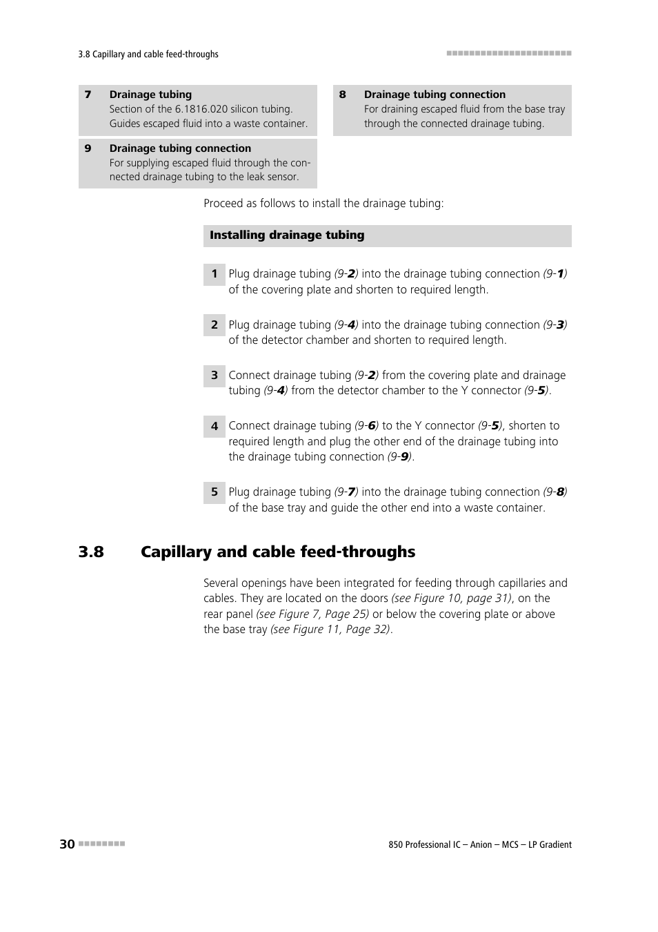 8 capillary and cable feed-throughs, Capillary and cable feed-throughs | Metrohm 850 Professional IC Anion MCS LP-Gradient User Manual | Page 40 / 153