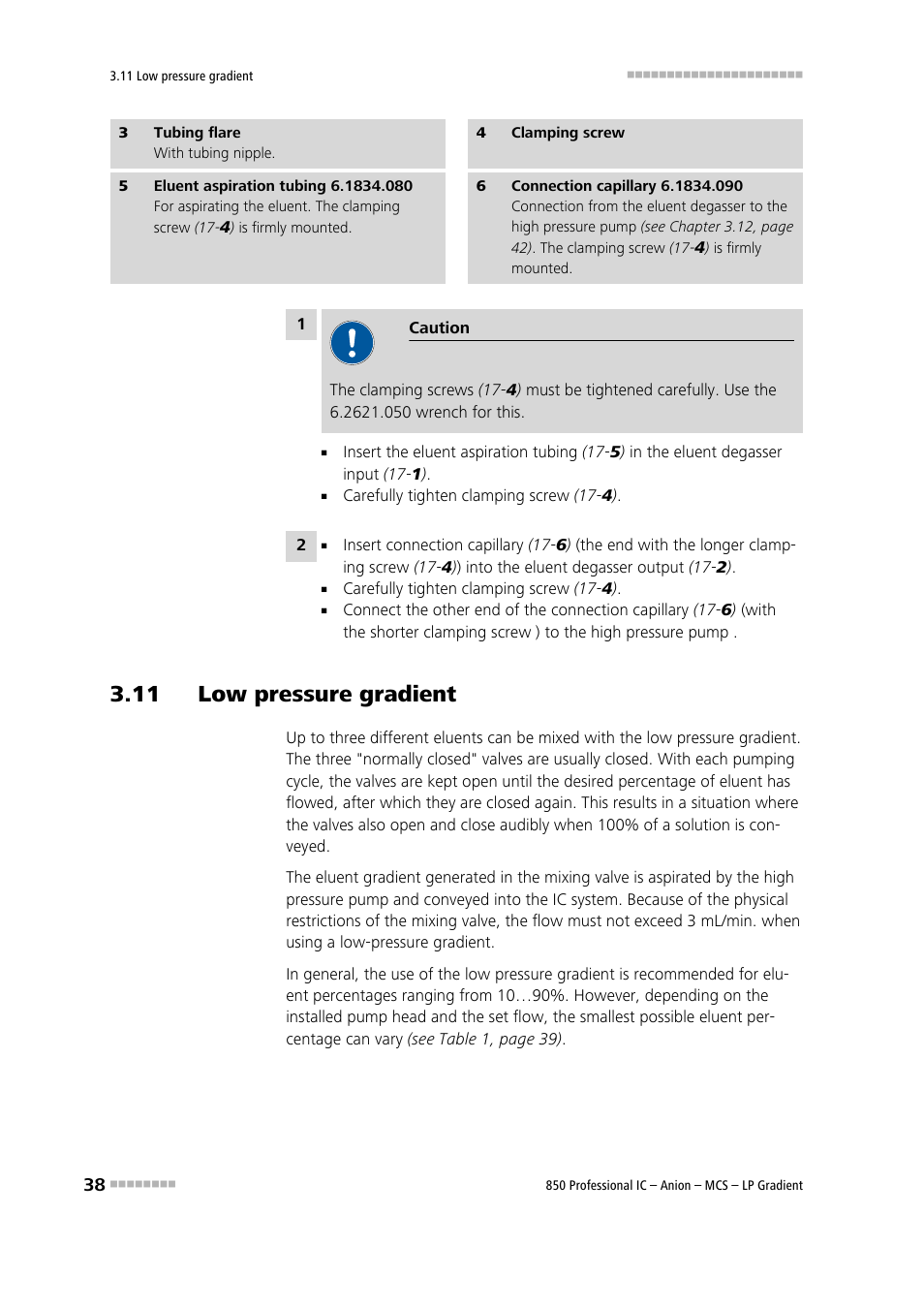 11 low pressure gradient | Metrohm 850 Professional IC Anion MCS LP-Gradient User Manual | Page 48 / 153