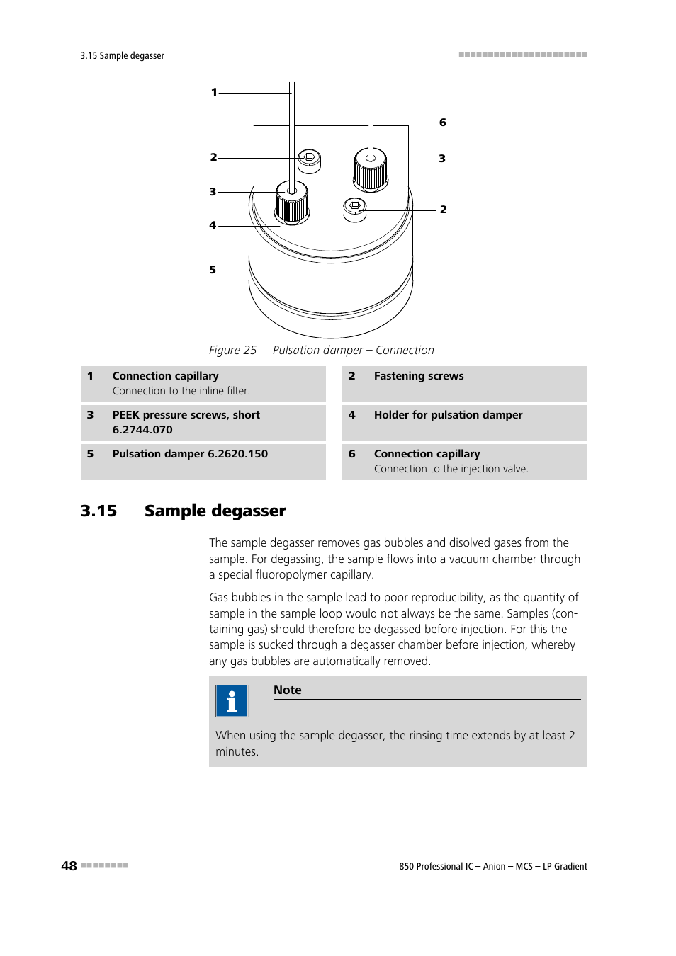 15 sample degasser, Figure 25, Pulsation damper – connection | Metrohm 850 Professional IC Anion MCS LP-Gradient User Manual | Page 58 / 153