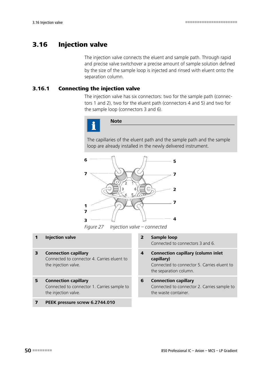 16 injection valve, 1 connecting the injection valve, Connecting the injection valve | Figure 27, Injection valve – connected | Metrohm 850 Professional IC Anion MCS LP-Gradient User Manual | Page 60 / 153