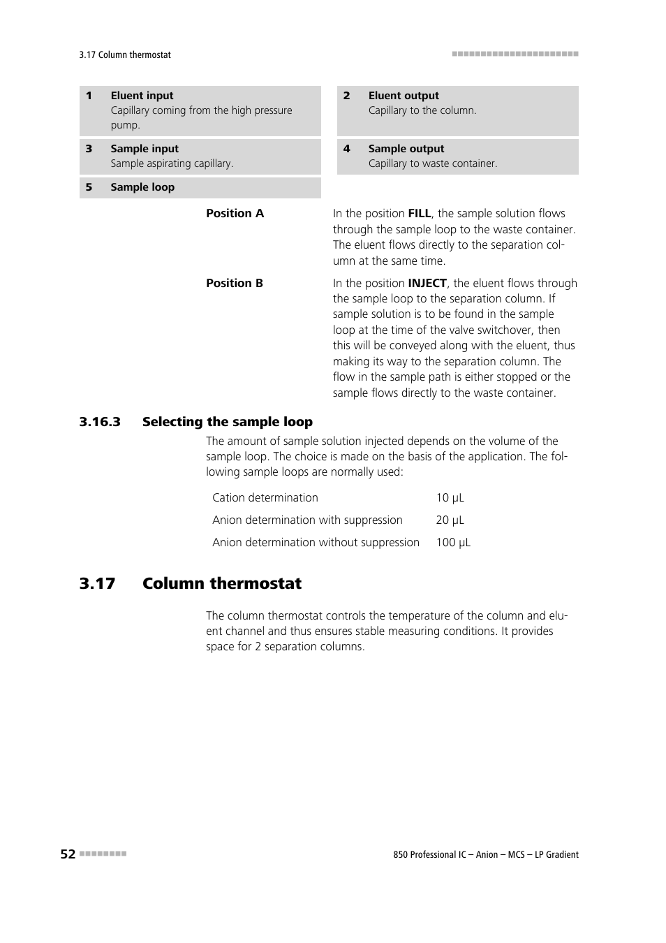 3 selecting the sample loop, 17 column thermostat, Selecting the sample loop | Metrohm 850 Professional IC Anion MCS LP-Gradient User Manual | Page 62 / 153