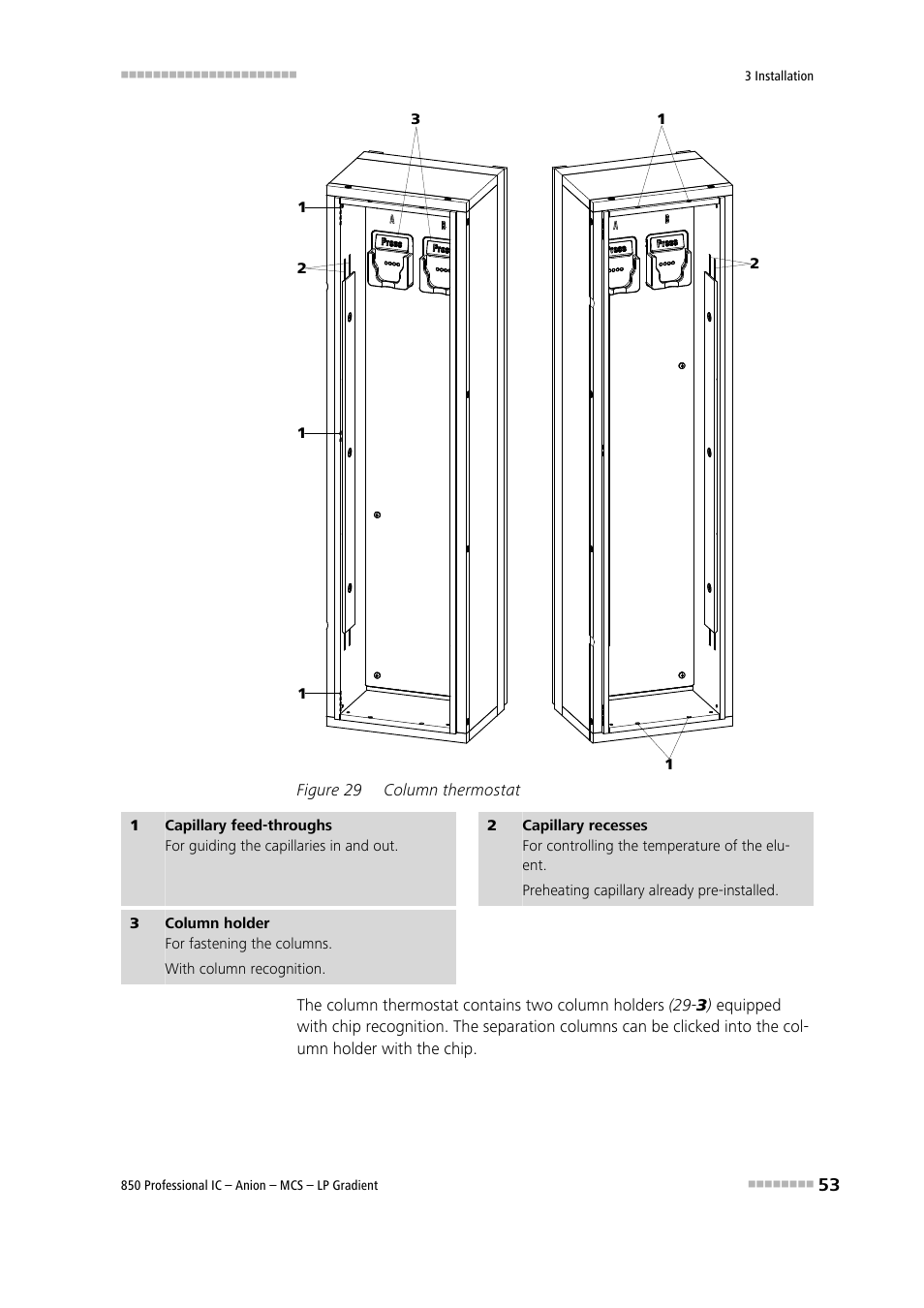 Figure 29, Column thermostat | Metrohm 850 Professional IC Anion MCS LP-Gradient User Manual | Page 63 / 153