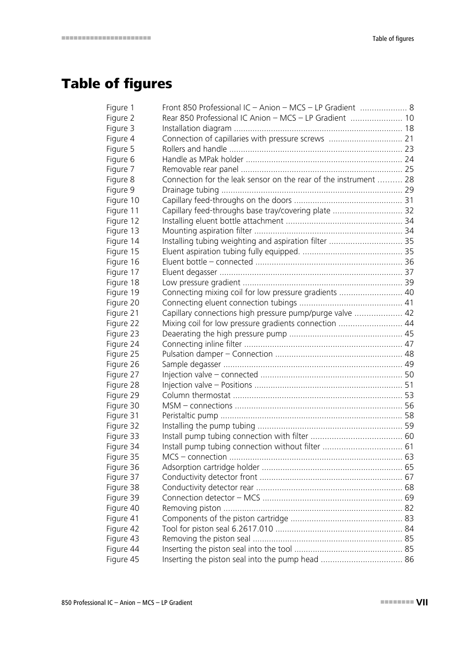 Table of figures | Metrohm 850 Professional IC Anion MCS LP-Gradient User Manual | Page 9 / 153