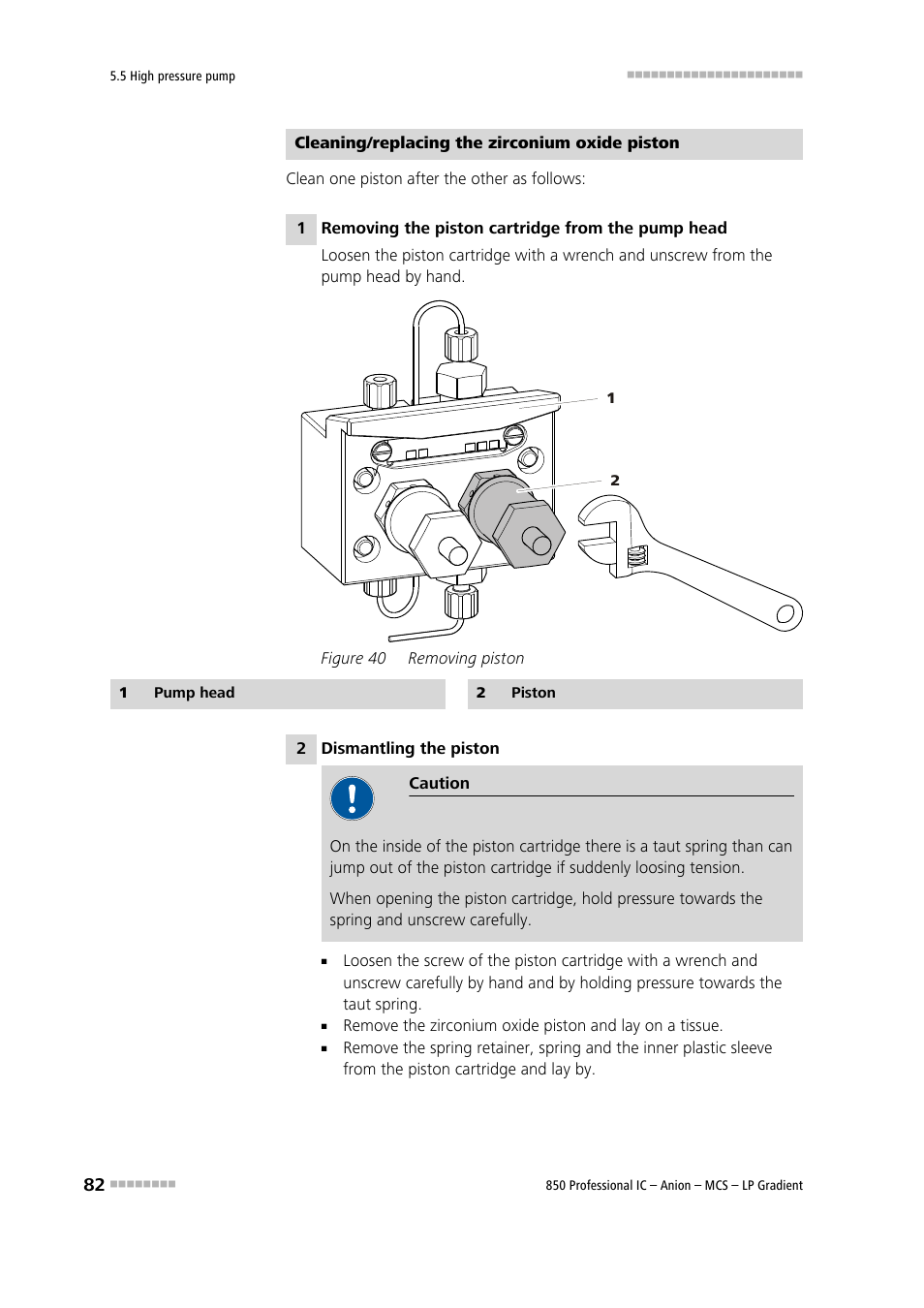 Figure 40, Removing piston | Metrohm 850 Professional IC Anion MCS LP-Gradient User Manual | Page 92 / 153