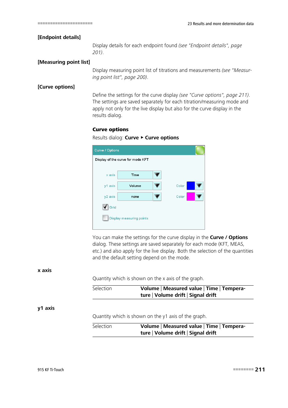 Metrohm 915 KF Ti-Touch User Manual | Page 225 / 382