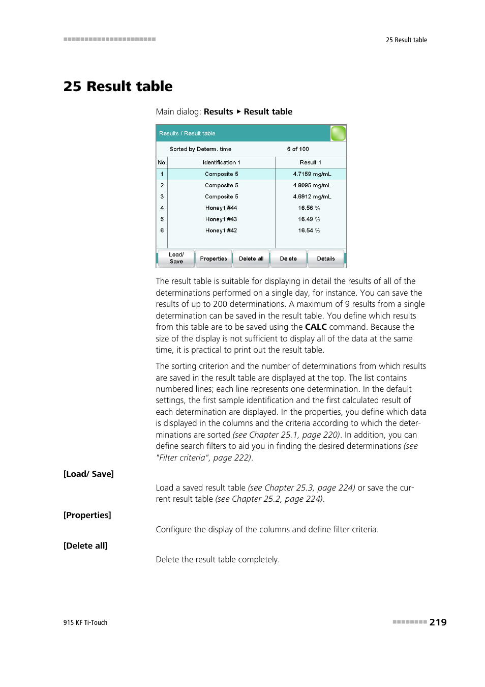 25 result table | Metrohm 915 KF Ti-Touch User Manual | Page 233 / 382