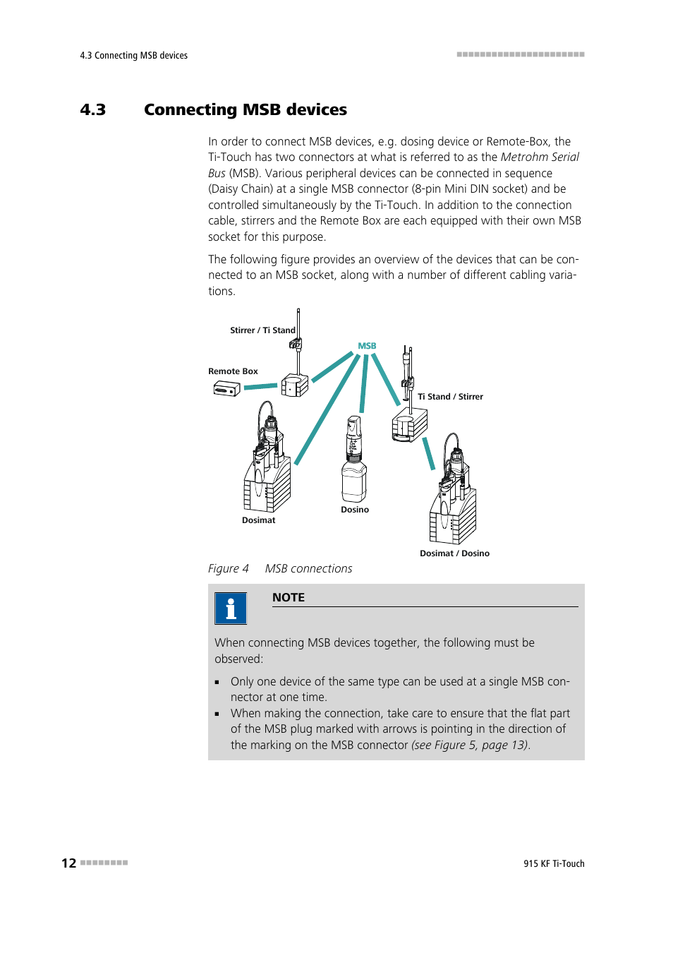 3 connecting msb devices, Connecting msb devices, Figure 4 | Msb connections | Metrohm 915 KF Ti-Touch User Manual | Page 26 / 382