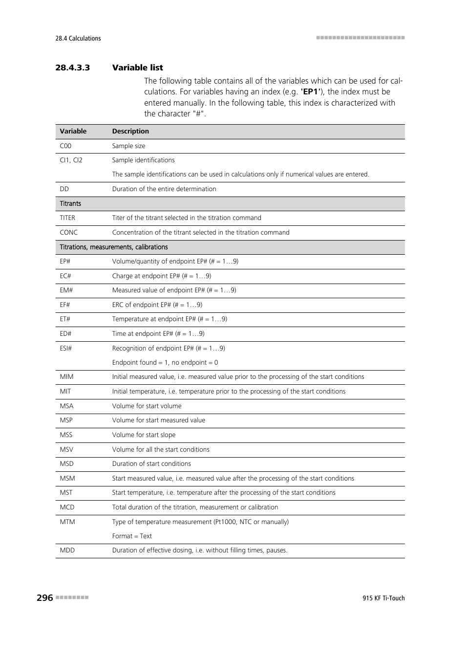 3 variable list | Metrohm 915 KF Ti-Touch User Manual | Page 310 / 382