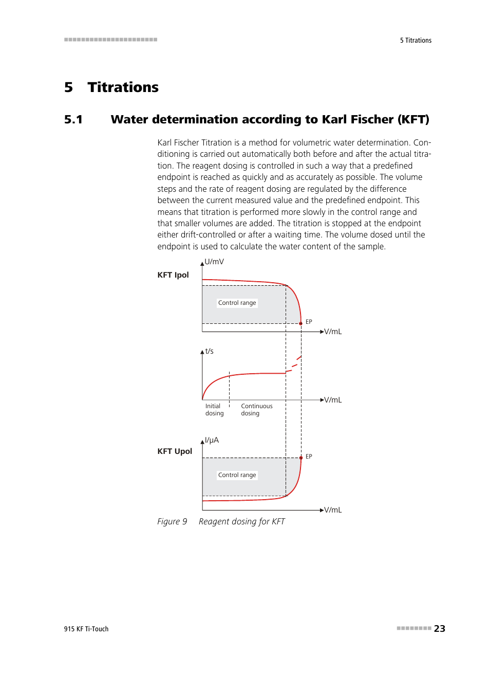 5 titrations, Figure 9, Reagent dosing for kft | Metrohm 915 KF Ti-Touch User Manual | Page 37 / 382