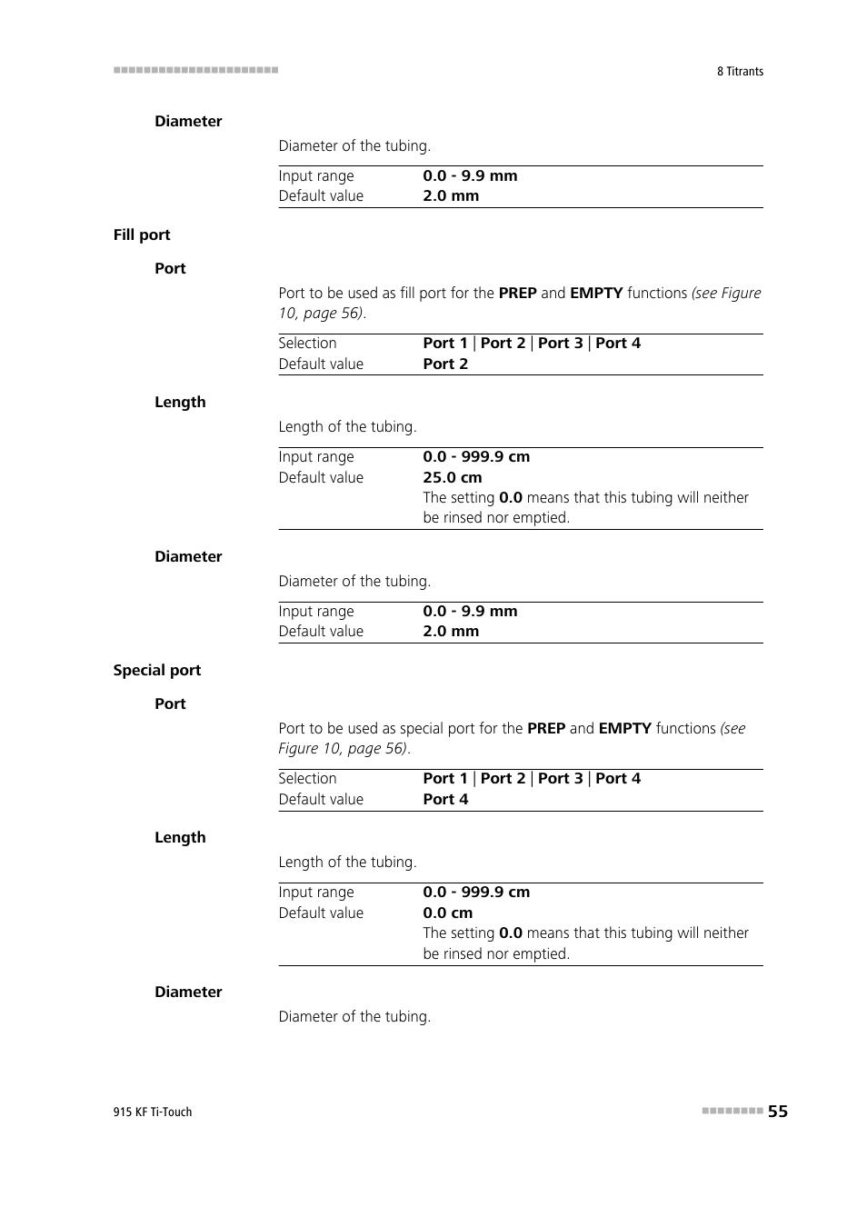 Metrohm 915 KF Ti-Touch User Manual | Page 69 / 382