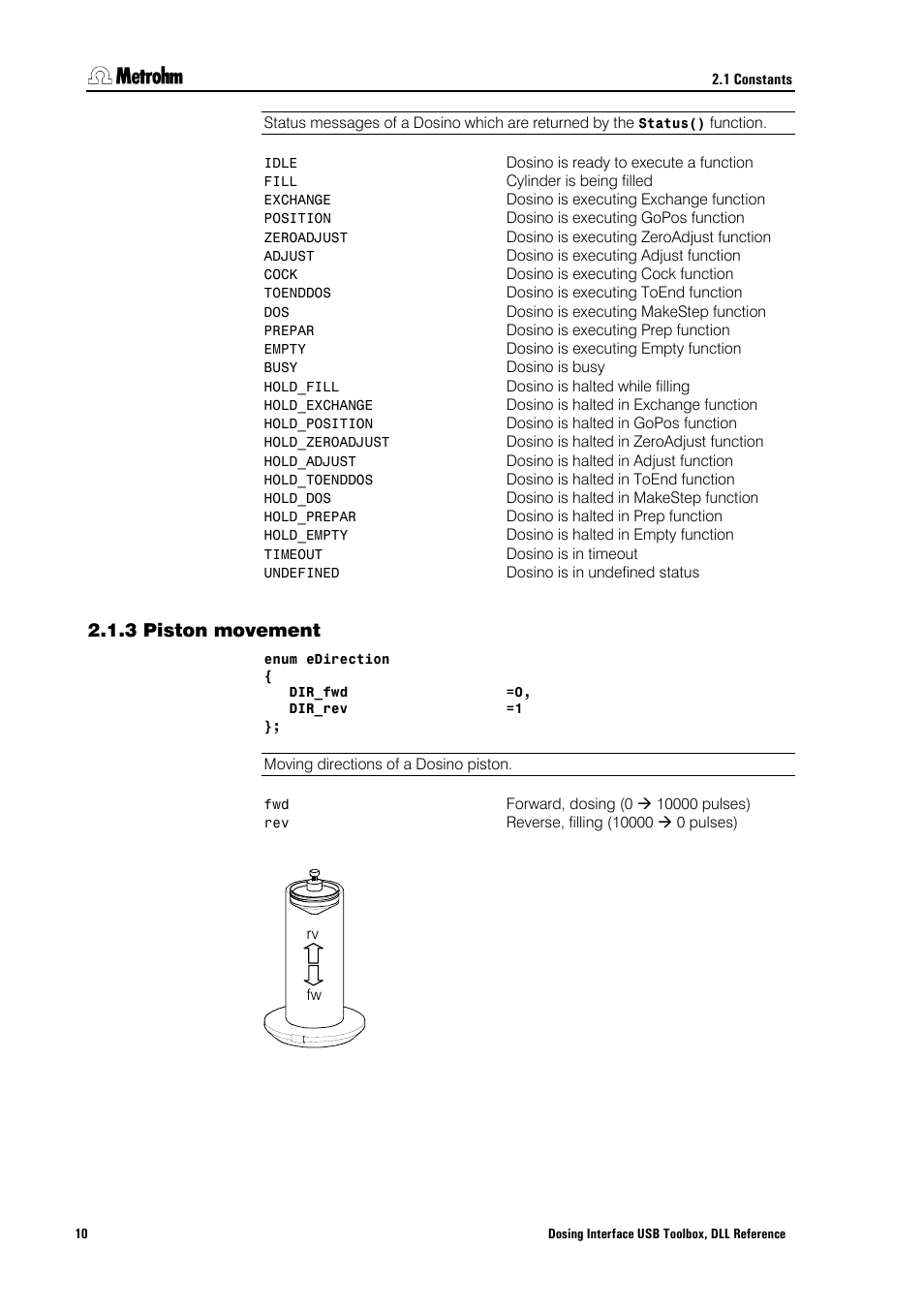 3 piston movement, Piston movement | Metrohm 846 Driver Toolbox User Manual | Page 14 / 53