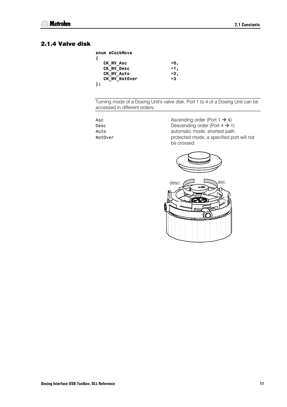 4 valve disk, Valve disk | Metrohm 846 Driver Toolbox User Manual | Page 15 / 53