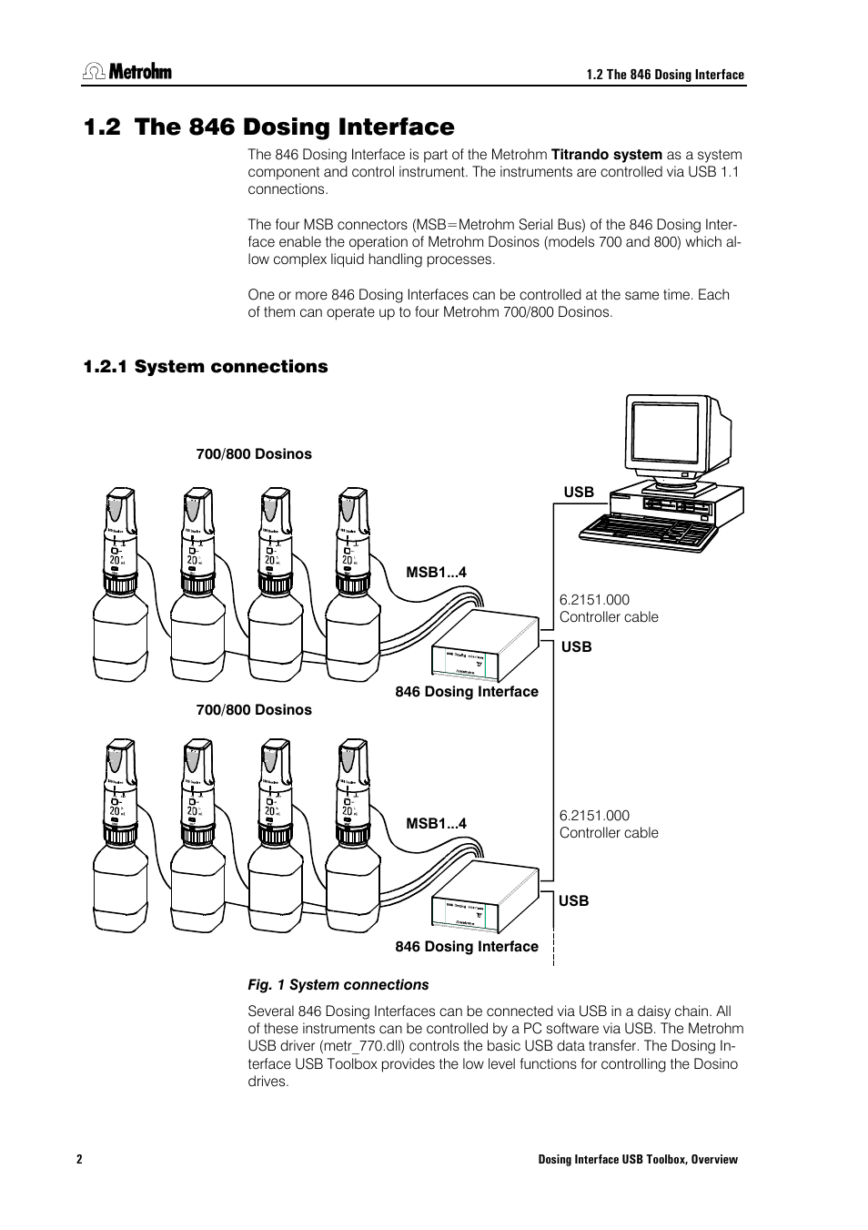 2 the 846 dosing interface, 1 system connections, The 846 dosing interface | System connections | Metrohm 846 Driver Toolbox User Manual | Page 6 / 53