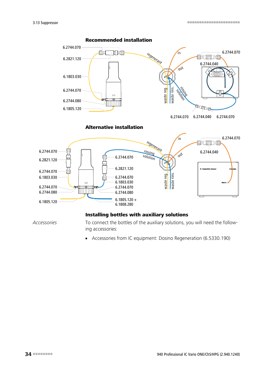 Metrohm 940 Professional IC Vario ONE/ChS/HPG User Manual | Page 42 / 112