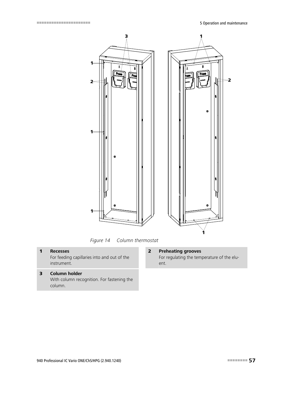 Figure 14, Column thermostat | Metrohm 940 Professional IC Vario ONE/ChS/HPG User Manual | Page 65 / 112
