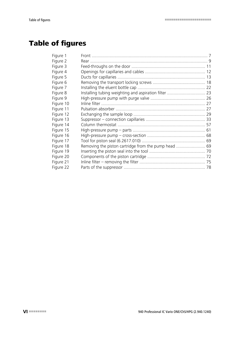 Table of figures | Metrohm 940 Professional IC Vario ONE/ChS/HPG User Manual | Page 8 / 112