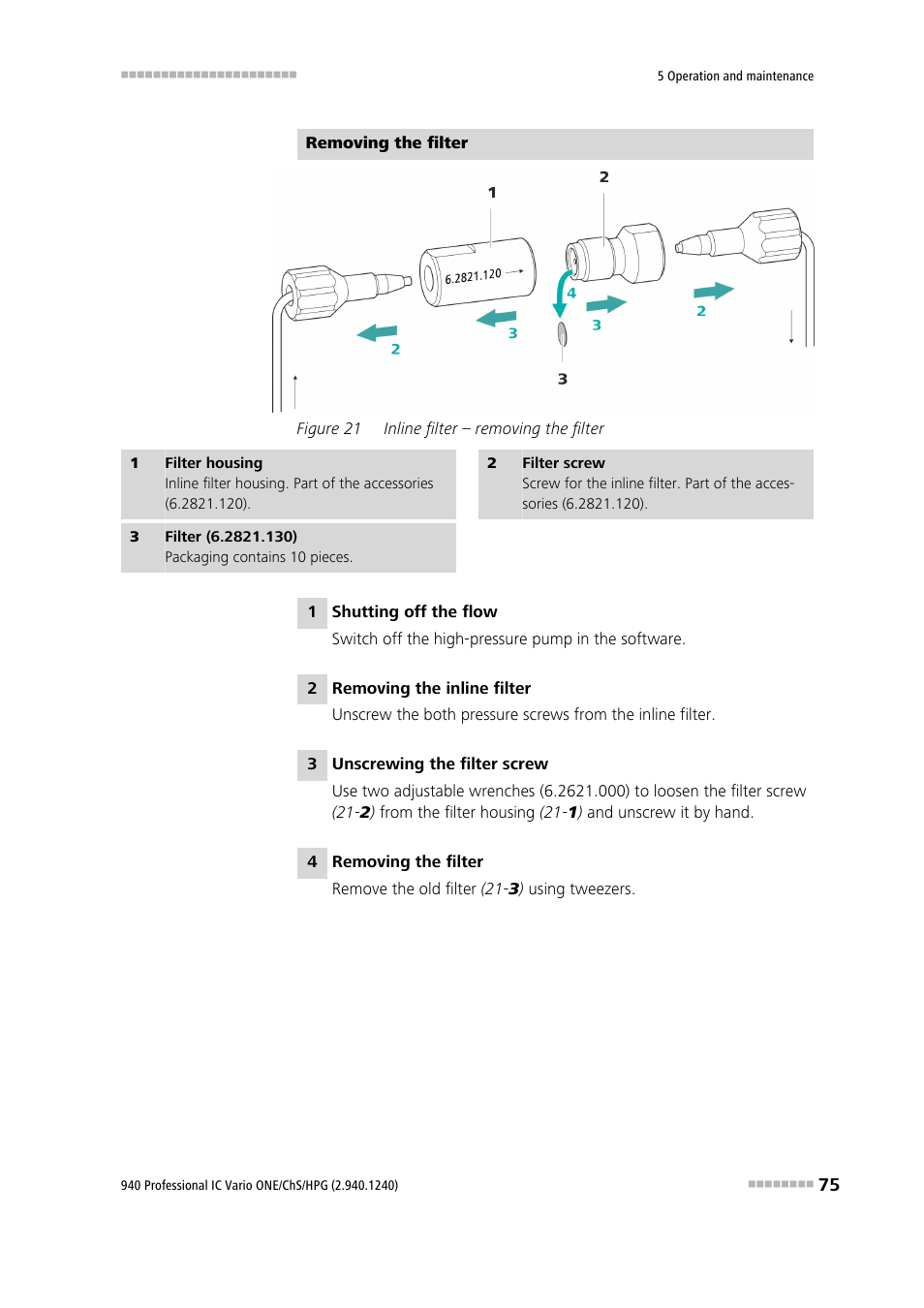 Figure 21, Inline filter – removing the filter | Metrohm 940 Professional IC Vario ONE/ChS/HPG User Manual | Page 83 / 112