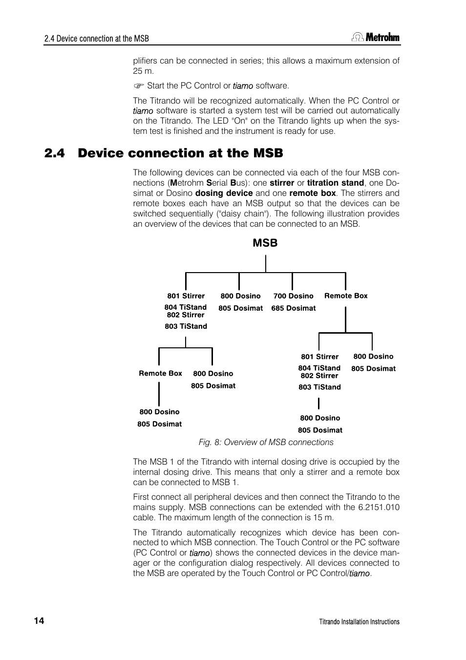 4 device connection at the msb, Device connection at the msb, Fig. 8: overview of msb connections | Metrohm 835 Titrando User Manual | Page 20 / 70