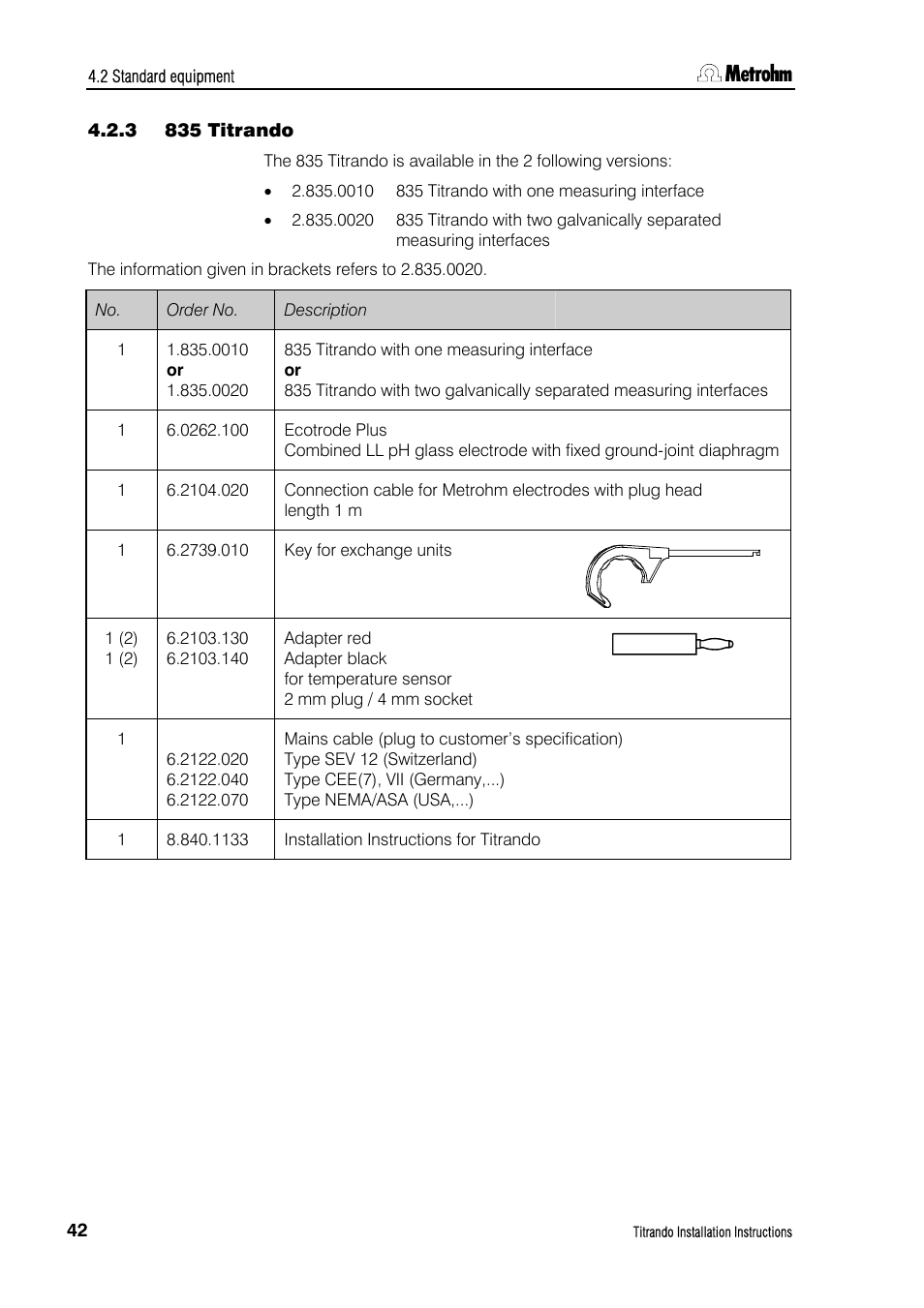 3 835 titrando, 835 titrando | Metrohm 835 Titrando User Manual | Page 48 / 70