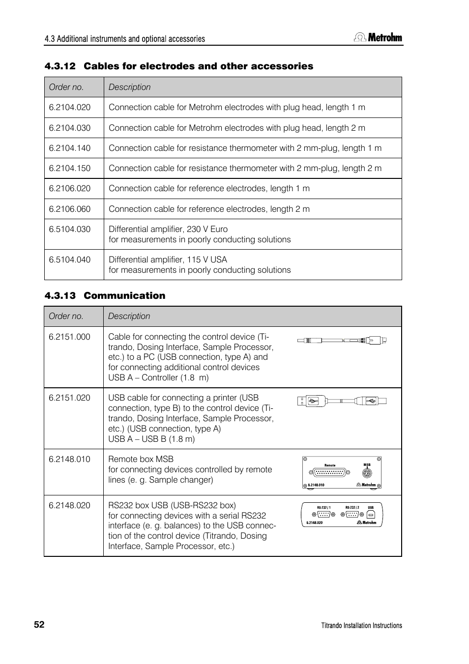 12 cables for electrodes and other accessories, 13 communication, Cables for electrodes and other accessories | Communication | Metrohm 835 Titrando User Manual | Page 58 / 70