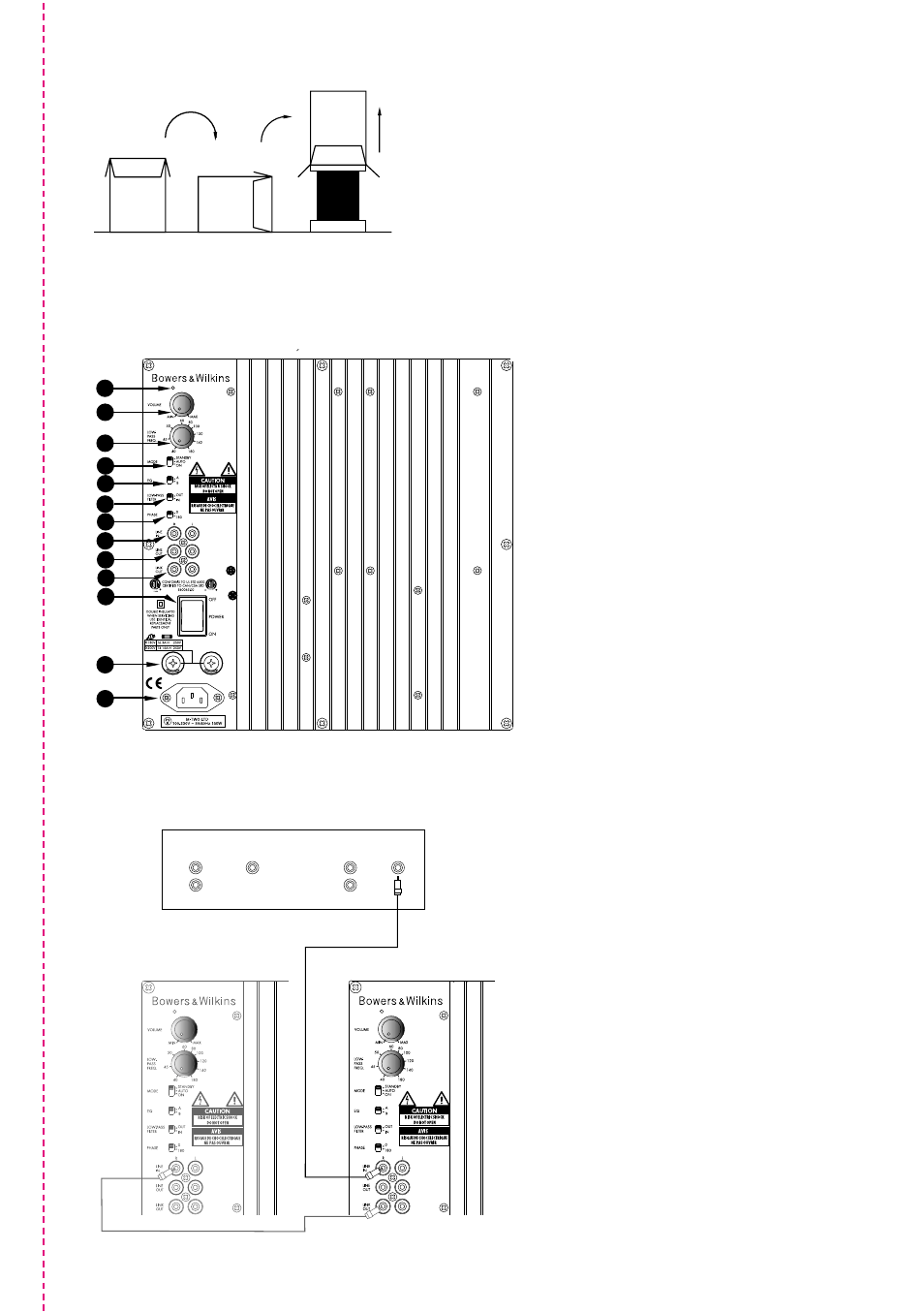 Figure 1 figure 2 figure 3 | Bowers & Wilkins ASW850 User Manual | Page 2 / 59