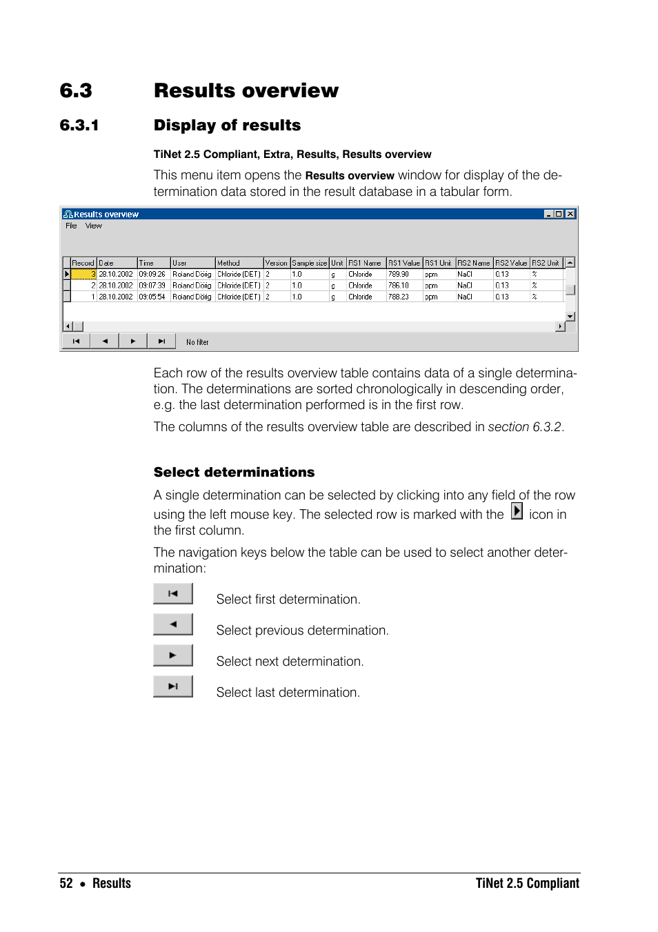 3 results overview, 1 display of results | Metrohm TiNet 2.5 User Manual | Page 54 / 80