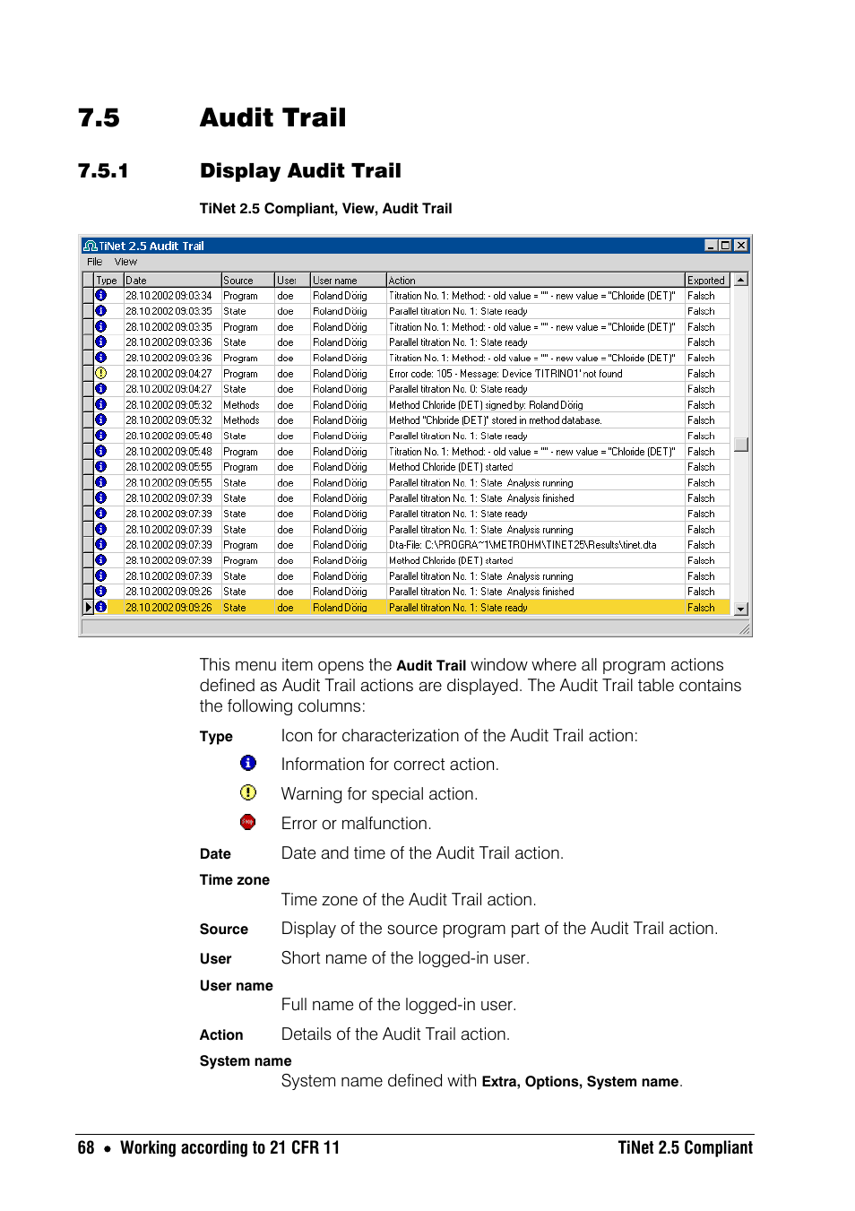 5 audit trail, 1 display audit trail | Metrohm TiNet 2.5 User Manual | Page 70 / 80