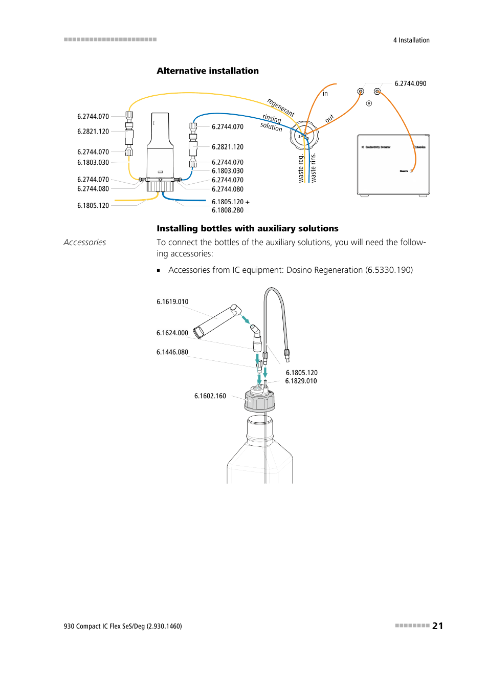 Metrohm 930 Compact IC Flex SeS/Deg User Manual | Page 29 / 48