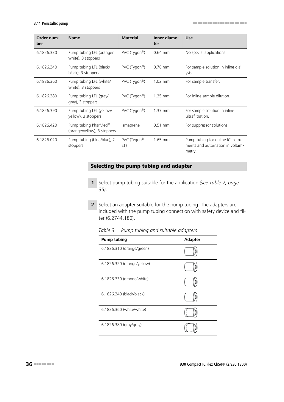 Metrohm 930 Compact IC Flex ChS/PP User Manual | Page 44 / 112