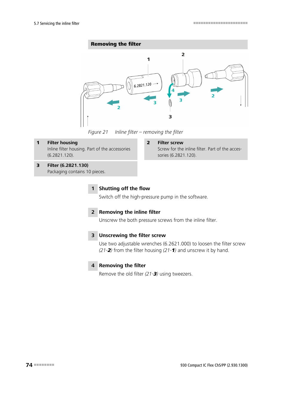 Figure 21, Inline filter – removing the filter | Metrohm 930 Compact IC Flex ChS/PP User Manual | Page 82 / 112