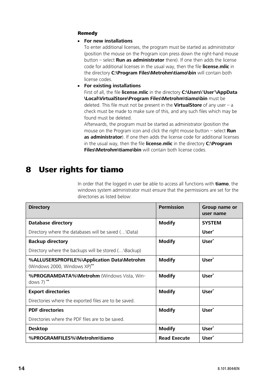 8 user rights for tiamo | Metrohm tiamo 2.3 Installation User Manual | Page 14 / 15