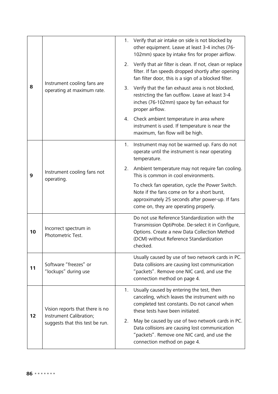 Metrohm NIRS XDS Transmission OptiProbe Analyzer User Manual | Page 88 / 90