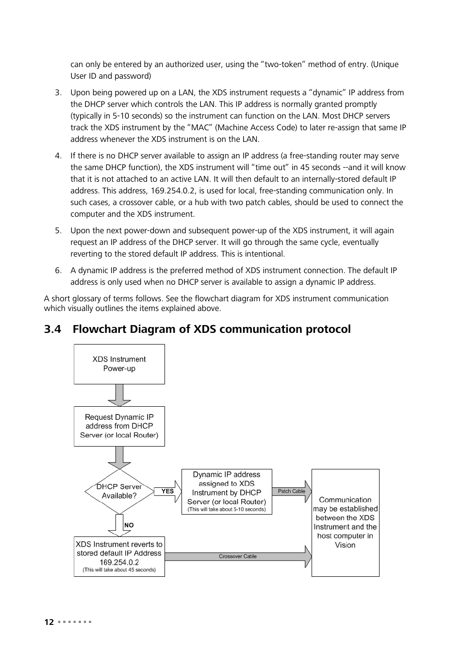 4 flowchart diagram of xds communication protocol, Flowchart diagram of xds communication protocol | Metrohm NIRS XDS RapidContent Analyzer User Manual | Page 14 / 91