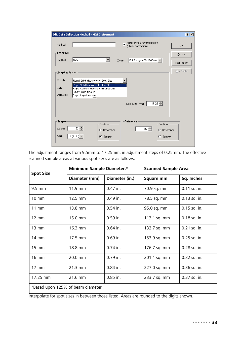 Metrohm NIRS XDS RapidContent Analyzer User Manual | Page 35 / 91