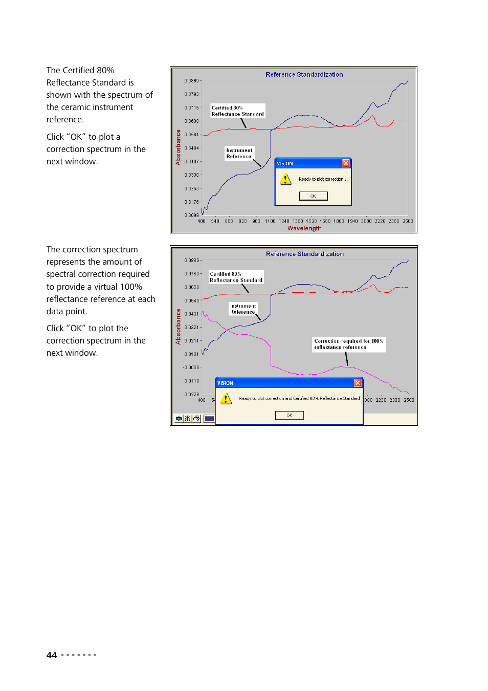 Metrohm NIRS XDS RapidContent Analyzer User Manual | Page 46 / 91
