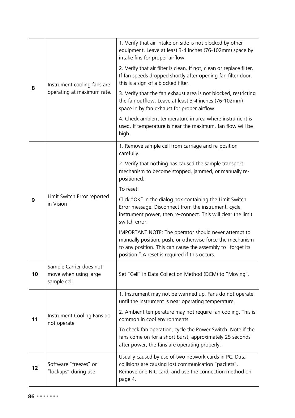 Metrohm NIRS XDS RapidContent Analyzer User Manual | Page 88 / 91