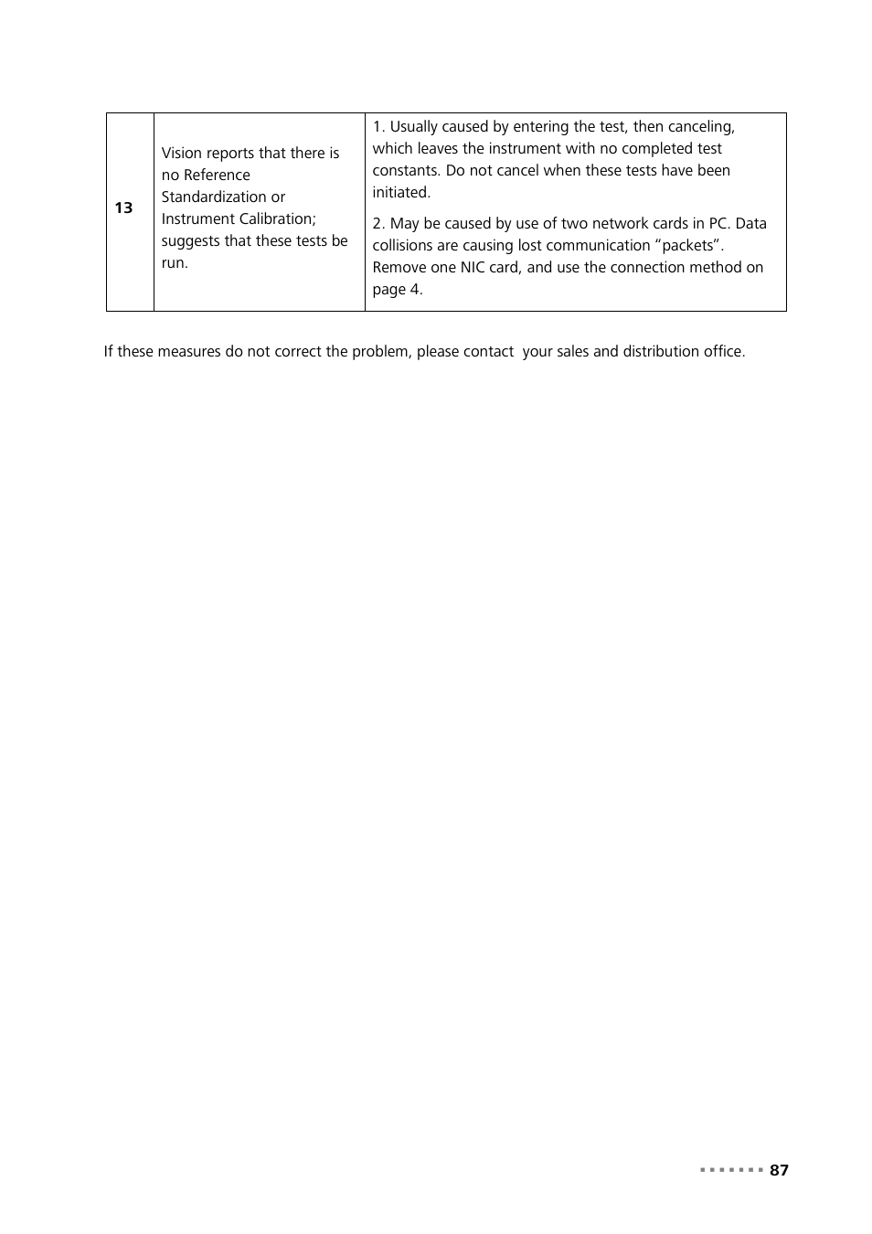 Metrohm NIRS XDS RapidContent Analyzer User Manual | Page 89 / 91