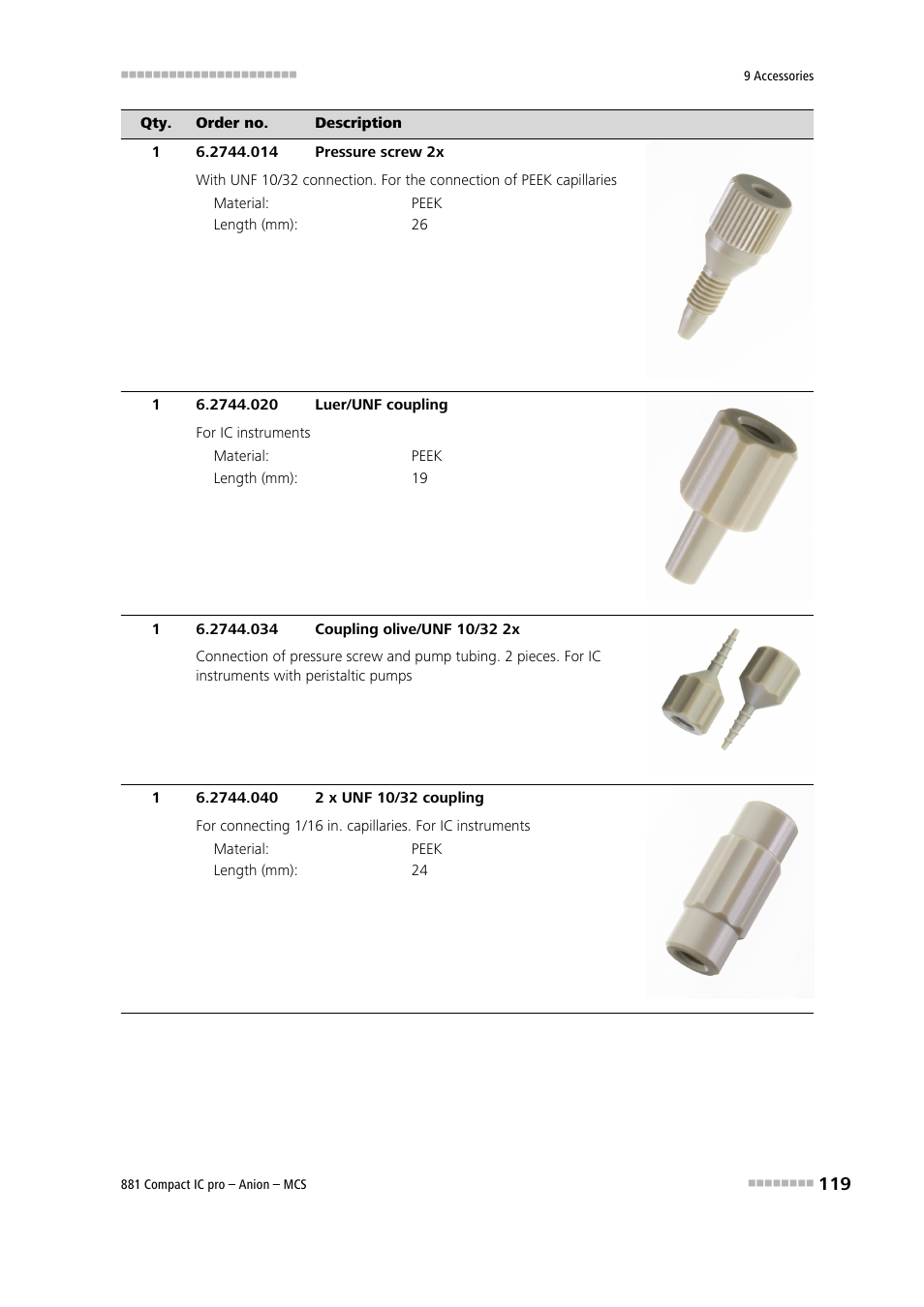 Metrohm 881 Compact IC pro – Anion – MCS User Manual | Page 129 / 137