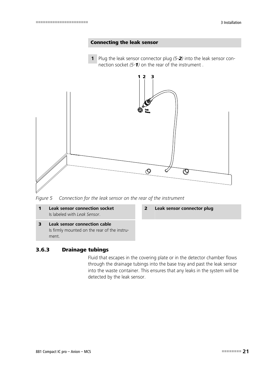 3 drainage tubings, Drainage tubings, Figure 5 | Metrohm 881 Compact IC pro – Anion – MCS User Manual | Page 31 / 137