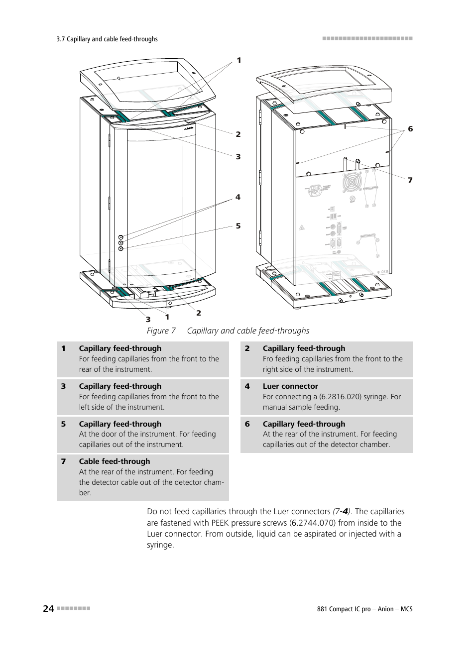 Figure 7, Capillary and cable feed-throughs | Metrohm 881 Compact IC pro – Anion – MCS User Manual | Page 34 / 137