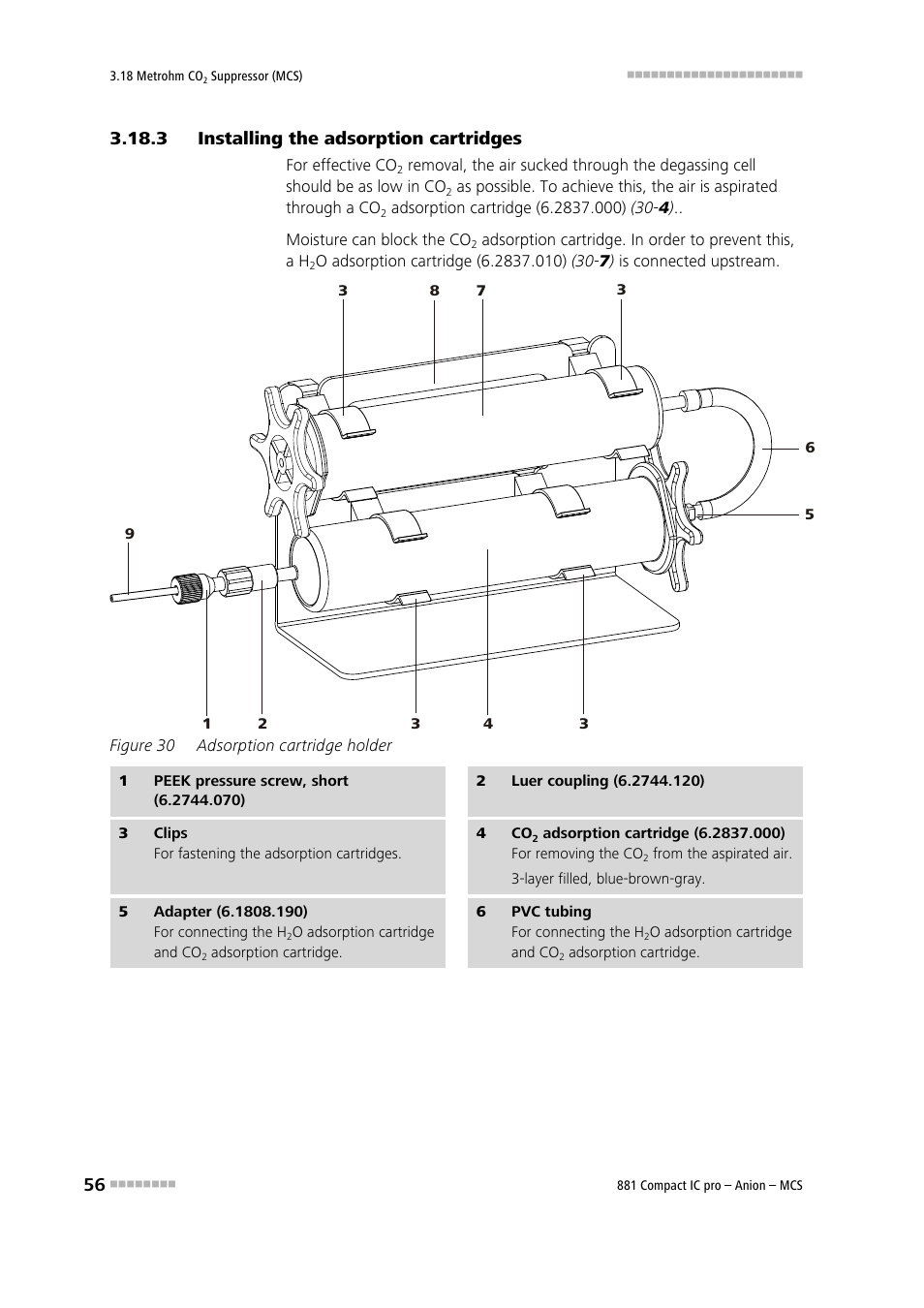 3 installing the adsorption cartridges, Installing the adsorption cartridges, Figure 30 | Adsorption cartridge holder | Metrohm 881 Compact IC pro – Anion – MCS User Manual | Page 66 / 137