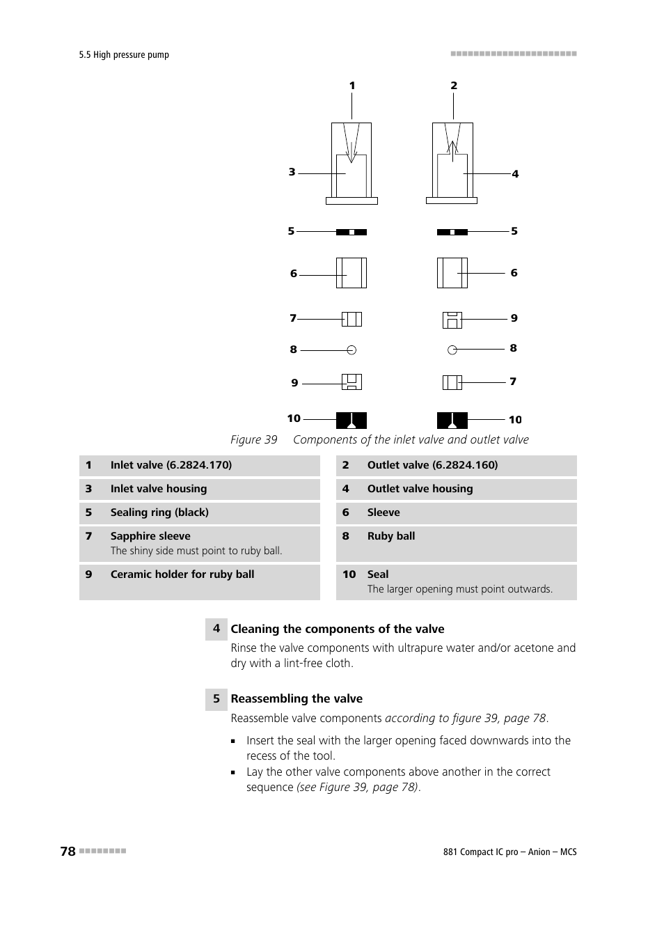 Figure 39, Components of the inlet valve and outlet valve | Metrohm 881 Compact IC pro – Anion – MCS User Manual | Page 88 / 137