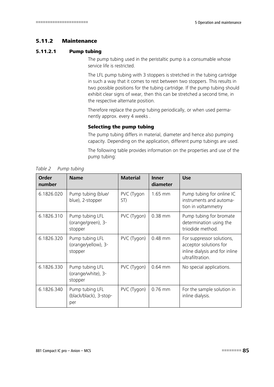 2 maintenance, 1 pump tubing, Maintenance | Metrohm 881 Compact IC pro – Anion – MCS User Manual | Page 95 / 137