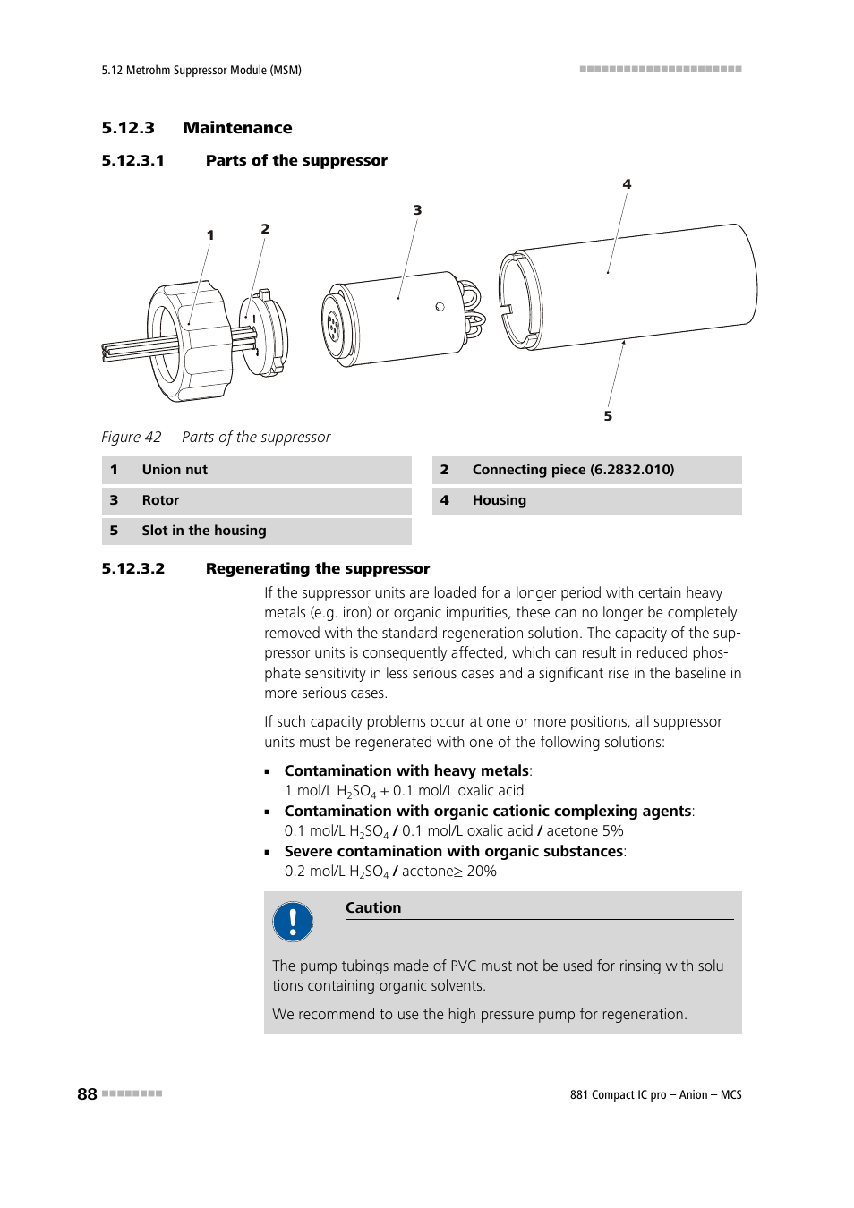3 maintenance, 1 parts of the suppressor, 2 regenerating the suppressor | Maintenance, Figure 42, Parts of the suppressor | Metrohm 881 Compact IC pro – Anion – MCS User Manual | Page 98 / 137