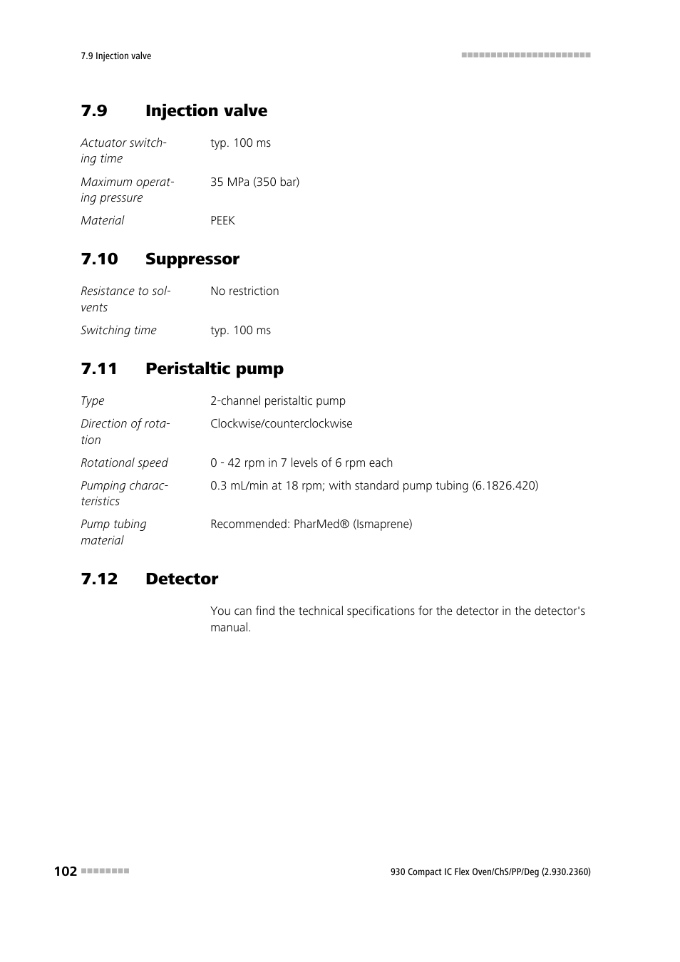 9 injection valve, 10 suppressor, 11 peristaltic pump | 12 detector, Injection valve | Metrohm 930 Compact IC Flex Oven/ChS/PP/Deg User Manual | Page 110 / 118