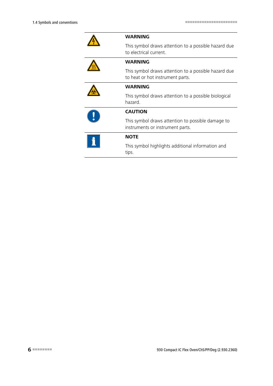 Metrohm 930 Compact IC Flex Oven/ChS/PP/Deg User Manual | Page 14 / 118